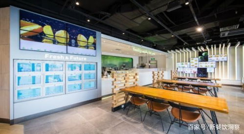 京东海底捞都在做的无人餐厅，谁学谁死？智慧点无人共享商店的时代反思