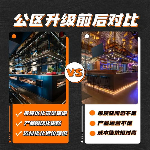 智慧引领创新，希诺壹隅月刊 产品迭代、新店签约、品牌排名突破