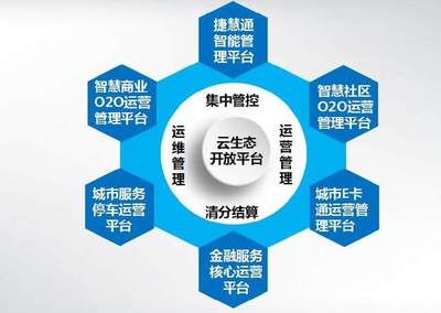 捷顺科技即将亮相2017安博会-会员动态