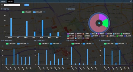 数字化转型助推徐泾高质量发展 从“智慧点无人共享商店”看科技赋能下的城市治理新篇章